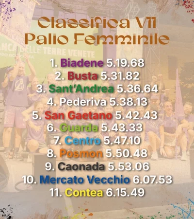 GaraCarriFemminile