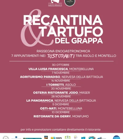 recantina